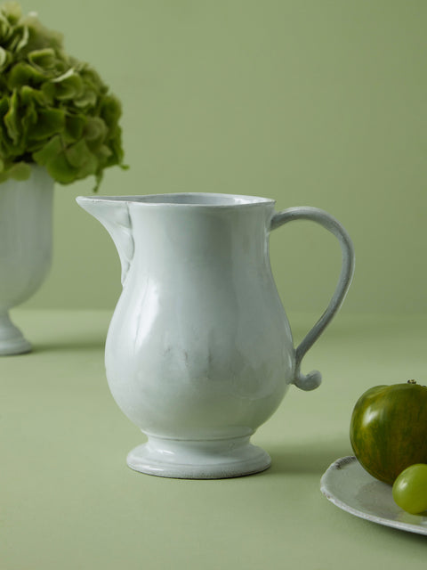 Astier de Villatte - Victor Pitcher -  - ABASK